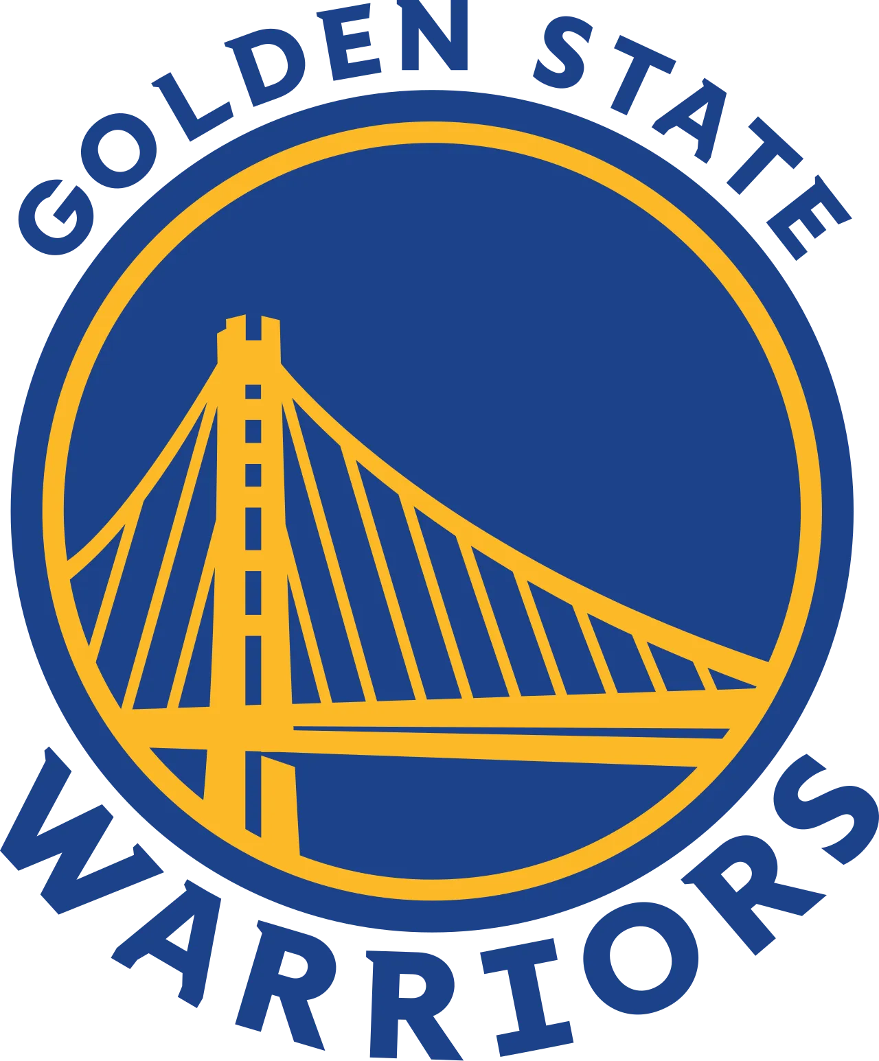 GSW