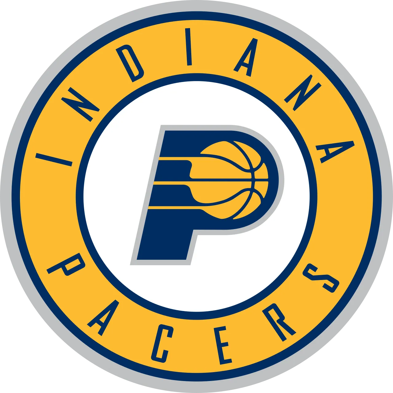 IND