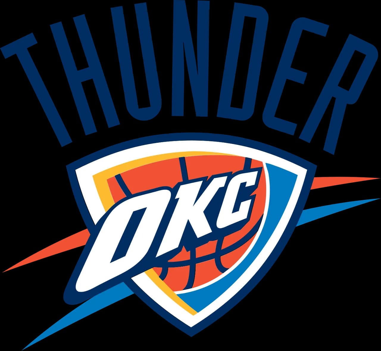 OKC