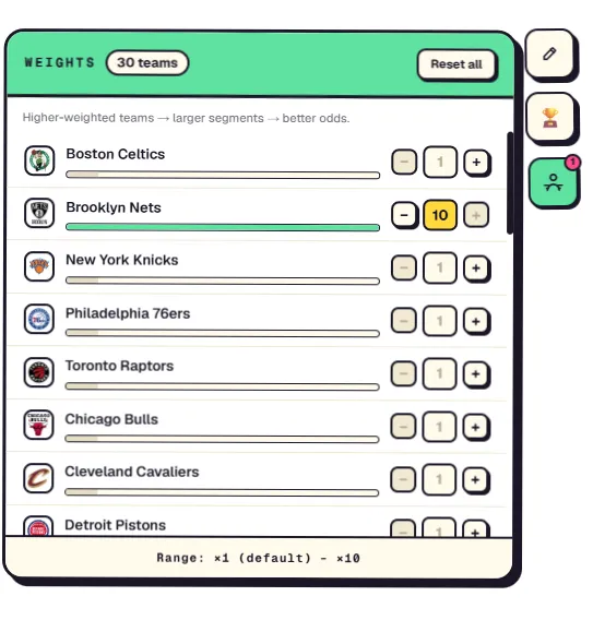 Adjusting NBA team weights in the Weights panel